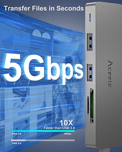 Aceele Hub USB 3.0 con Cable de 1.2m, 6 en 1 Ladrón USB de Ultrafino de 5Gbps con Micro Puerto, 3*USB A y Lectores de Tarjetas SD/Micro SD, para Portátiles, PC, Tarjeta de Memoria, Unidad Flash (Gris) - imagen 4