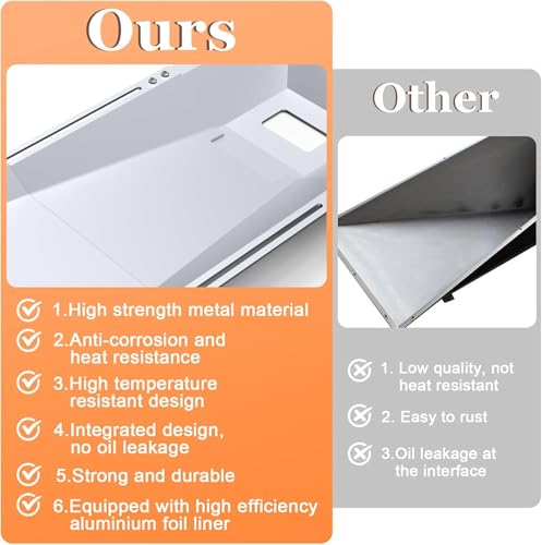 Image of Uniflasy Universal Grease Tray with Catch Pan fits Nexgrill, Charbroil, Dynaglo, Kenmore, BHG, Grill Master, Backyard, Uniflame, Expert Gas Grill, Adjustable Drip Pan for 3 /4 /5 Burner Gas Grill