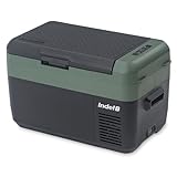 Indel B