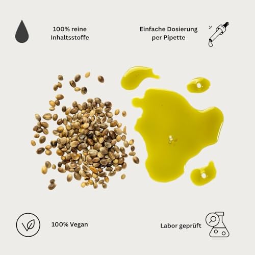 CANNA-MED - Premium Nr. 30 mit 30ML (750 Tropfen) extra starkes und hochdosiertes Hanfsamenöl - Vital Hanfsamenöl - 100% Natur - Hanftropfen mit Omega 3-6-9