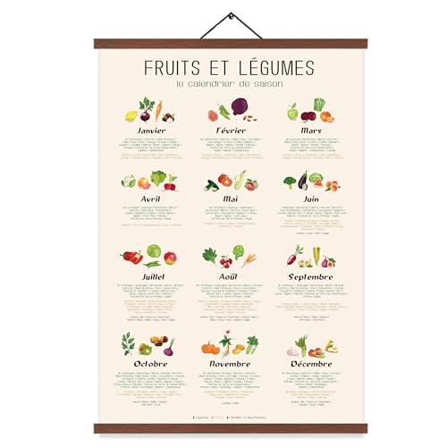 EASTJOY Affiche Saisonnière Fruits et Légumes - Poster 12 Mois (Végétarien) - Calendrier des Fruits et Légumes de Saison - Idée Cadeau pour Cuisiniers - Cadre en...