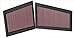 Produktbild K&N 33-2940 Motorluftfilter: Hochleistung, Prämie, Abwaschbar, Ersatzfilter,Erhöhte Leistung, 2005-2013 (E350d, GL350, R350, G320, ML350, R280, E320, GL320, ML300, andere ausgewählte modelle)