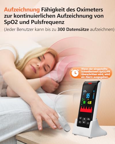 Wiederaufladbare Fingerspitzen-Pulsoximeter, Handpulsoximeter, SpO2 und Pulsfrequenz Finger Blutsauerstoffsättigungsmonitor, tragbares Sauerstoffmessgerät