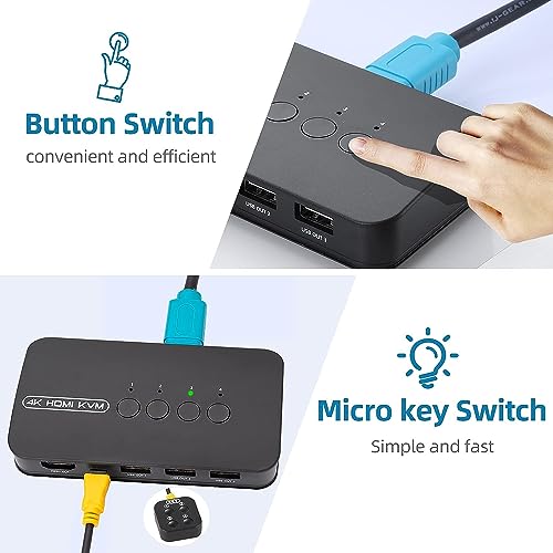 Image of 4K HDMI KVM Switch, 4 Port HDMl USB Switch for 4 Computer Share a 4K@30Hz Monitor and 3 Usb Device Keyboard Mouse Printer, Including 4 Cables (4 PORT HDMI USB KVM Switch Selector)