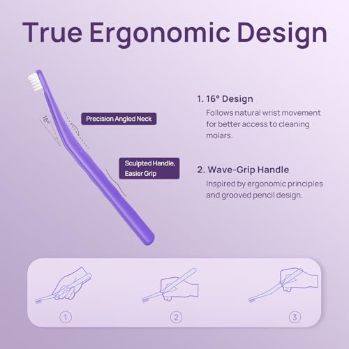 Image of HICC PET Toothbrush for Cats & Small Dogs,Ergonomic Pet Toothbrush for Easy Teeth Cleaning,Gentle on Gums, Cat & Dog Oral Care - Toothpaste Not Included