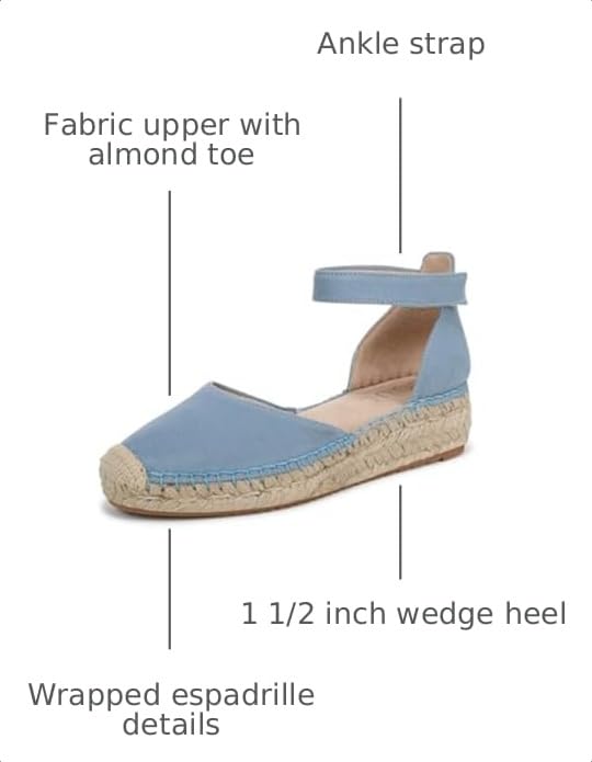 Image of Naturalizer Women's Soul, Wren Espadrille