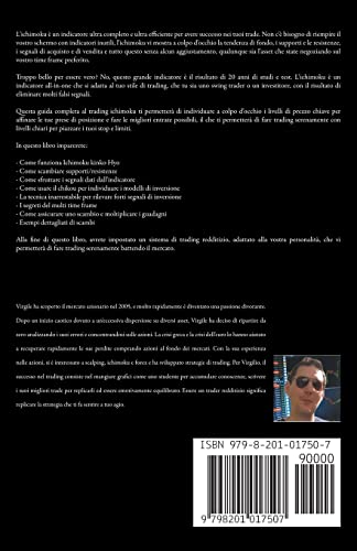 Ichimoku - Il Nuovo Fodo di fare Trading Battendo il Mercato