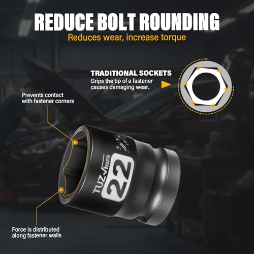 Image of 1 /2 Inch Drive 22mm Shallow Metric Impact Socket,CR-MO,6 Point Radius Corner Design,Square Chamfered Opening,Axle Nut Impact Grade Socket for Easy Removal