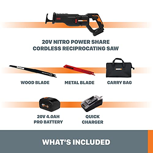 Worx Nitro Wx516L 20V Power Share Pro 4.0Ah Cordless Reciprocating Saw With Brushless Motor #TOP5