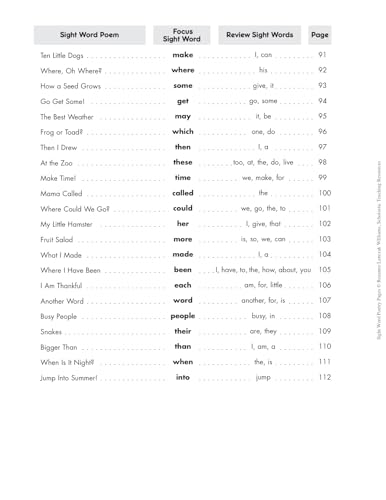 Sight Word Poetry Pages: 100 Fill-In-The-Blank Practice Pages That Help Kids Really Learn the Top Hi