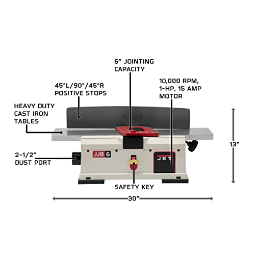 Jet 718600 6-Inch Benchtop Jointer thumb #1