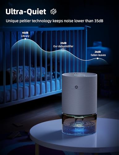 Image of avylo 25oz Dehumidifier for Bedroom with Auto Shut Off, Ultra Quiet, White | Global Recycled Standard, 285 Sq.Ft Small Dehumidifiers for Home Bathroom Closet, 7 Color Light, 25OZ Water Tank