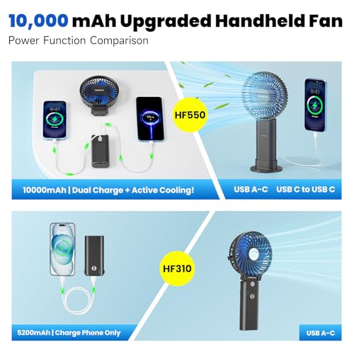 HandFan Upgraded 10,000 mAh Quiet Handheld Fan - 4.5 Inch Large Hand Held Fans Reahargeable, 180° Foldable Portable Fan [30 Working Hours] with Lanyard, Base for Disney/Travel/Concerts/Beach/Office by HandFan - Used condition - Image 8