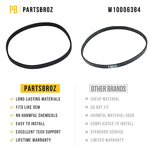 Wtw4815Ew1 Wtw4816Fw2 Wtw4900Bw0 Drive Belt Whirlpool Washer Model #TOP4