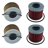 Los filtros de aceite están diseñados para un ajuste perfecto y un caudal óptimo para garantizar el rendimiento del motor.