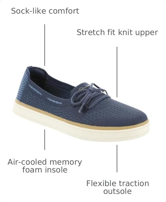 Image of Skechers Womens Coastal - Drive