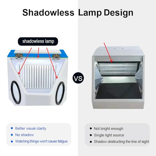 Koultona Dust Collector Extractor with Shadowless Lamp for Dental Grinding Vacuum Cleaner JG-220