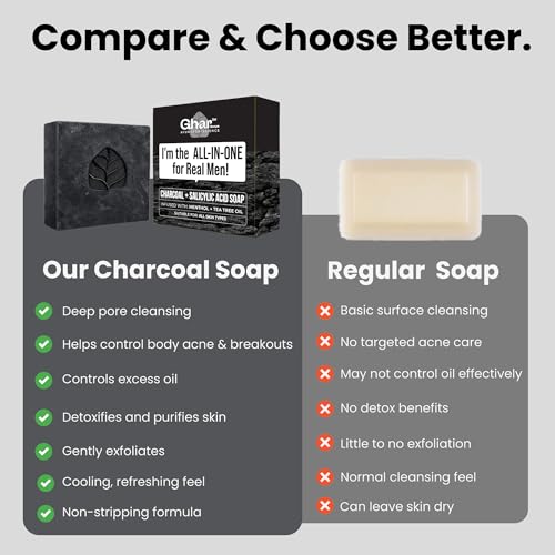 Image of Ghar Soaps activated Charcoal Deep Cleansing Soap | For reducing body acne, controlling oil and odour | With Charcoal Powder, Salicylic Acid, Tea Tree Oil and Menthol | For all skin types (Pack of 1)