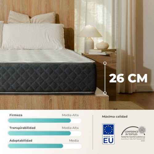 Variante de ZZ DON DESCANSO Colchón 90x190 Viscoelástico Mulhacen Gris