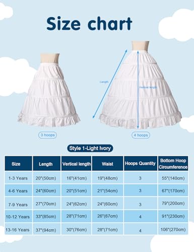 BEAUTELICATE Reifrock Kinder Lang Baumwolle A-Linie Reifrock Mädchen Petticoat Unterrock für Kommunion Blumenmädchen Prinzessinkostüm Hochzeitskleider,A-Linie,4-6 Jahre