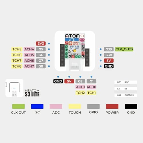 ATOMS3 Lite ESP32S3 Dev Kit x3 : contrôleur programmable IoT miniature
