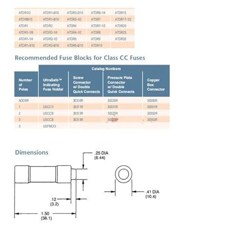 Fusible anti-chute ATDR protégeant les circuits de commande et moteurs 600V