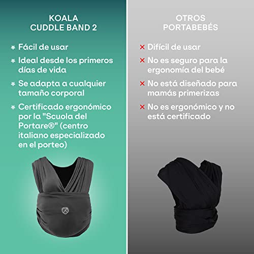 Miniatura 7 de Koala Babycare Fular Portabebes- Cuddle Band 2.0 Portabebes Recien Nacido Homologado Hasta 15 Kg 100 Algodón - Ajustable Y Unisex