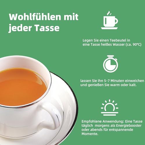 Detox Tee zum Abnehmen, 28 Stück abnehmentee entgiften, Bauchfett verbrennen, Reduziert Blähbauch, Natürliche Kräutermischung mit Oolong, Grünteeextrakt, Mate, Ginseng, Vegan, Allergenfrei