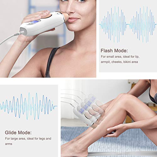 Permanent IPL Hair Removal System - IPLBAI Painless Professional Hair Remover Device for Women Facial Whole Body Home Use or Travel
