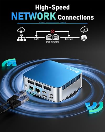 Image of Getorli Mini PC, Dual LAN Ryzen 5 7430U Up to 4.3GHz,16GB DDR4 RAM 512GB SSD, Mini Computers Support Triple 4K Display, WiFi6 BT5.3 Mini Desktop Computer for Home Office Daily Use & Light Gaming