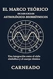 Independently published