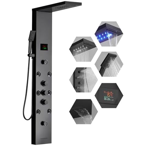 Homevacious Shower Panel System Cover