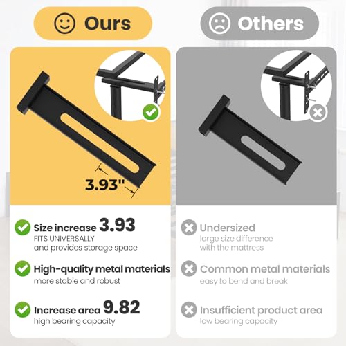 Ruiru Bro Adjustable Bed Headboard Brackets,Universal Headboard Brackets for Adjustable Bed Base,Adjustable Bed Headboard Kit,Adjustable Bed headboard kit Hardware(Black)
