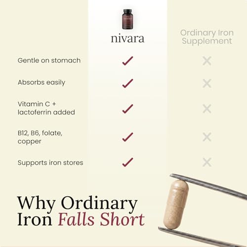 Nivara FerraVital Ferritin Complex Capsules