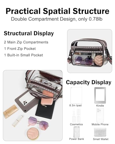 Image of FADEON Clear Bag for Stadium Events, Clear Crossbody Bag, Transparent Purse | Double-Zipper Clear Crossbody Meets 12 inchx12 inchx6 inch Stadium, Reinforced Straps, Waterproof for Concerts, Sports & Festivals