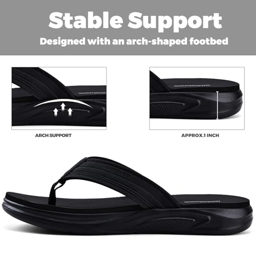 Image of WateLves Girls Flip Flops Non-Slip Casual Thong Sandals Summer Sandal Shoes for Beach Swim Pool (Little Kid /Big Kid)