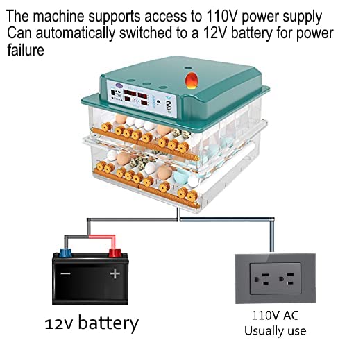 Hethya Egg Incubators for Hatching Eggs Automatic Temperature Control Chicken Quail Eggs Incubator Humidity Monitoring 120 Eggs Farm Duck Egg Incubator