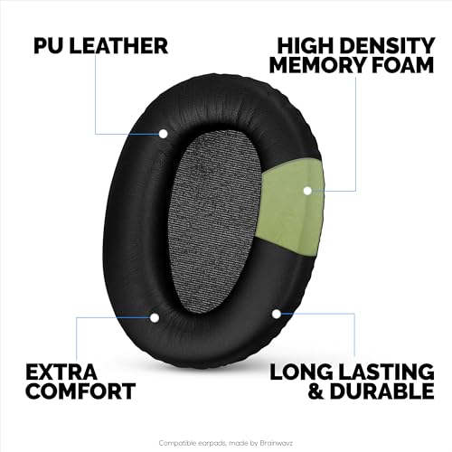 Repuestos de Almohadillas para Sony WH-CH700N, MDR-ZX770, MDR-ZX780 y MDR-10R, Cuero PU, Espuma de Memoria para Mayor Comodidad, Mejorado, Duradero y de Larga Duración por Brainwavz miniatura 3
