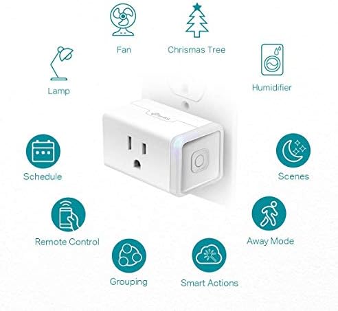 Plug HS103P3, Smart Home Wi-Fi Outlet Works