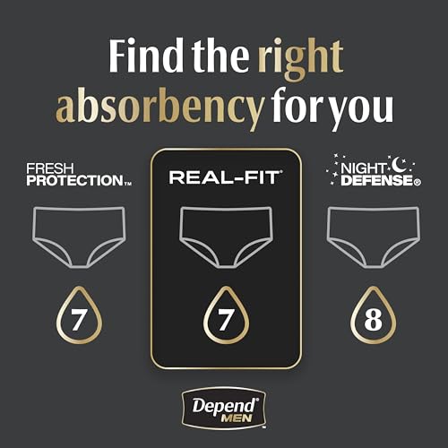 Image of Depend Real Fit Incontinence Underwear for Men, S /M, 14 Count