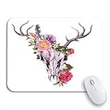 Bilder werden computergeneriert und Wärme auf das Pad übertragen.