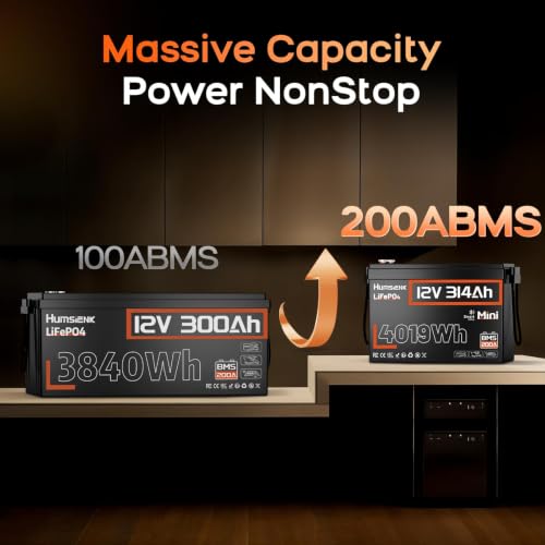 Image of HumsiENK 4 Pack 12V 314Ah (300Ah) LiFePO4 Lithium Battery with Bluetooth