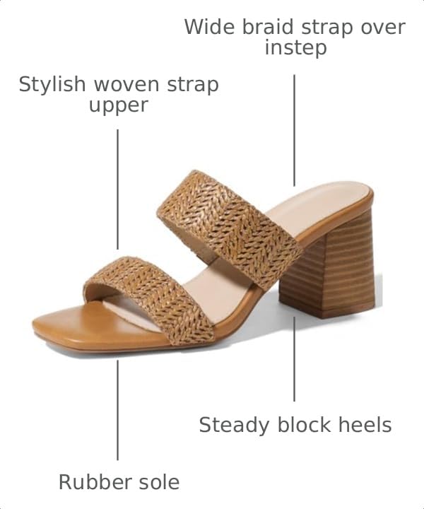 Image of Ancomafio Heeled Sandals for Women Raffia Sandals 2025 Chunky Block Heels Square Open Toe Heels Double Strap Summer Dressy Shoes Slip On