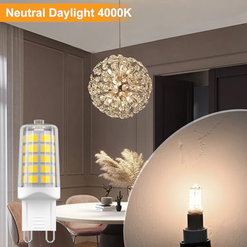 Image of BAOMING G9 LED Bulb Dimmable 4W 4000K Natural White 12 Pack | 40W Equivalent No Flicker, 450LM, Ceramic Base - Ideal for Kitchen, Office, Reading Room, Makeup Area