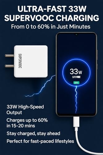 Image of Realme 33W Supervooc Charger with 1M Type-C Fast Charging Cable|Dash /Wrap /Vooc /Superdart /Dart|33Watt Adapter for Realme Narzo 80 Lite /90x /80 Pro /90 /P4x /15T /15C /P3 Lite /C75 /C71 /GT 7 /GT 7T /P3 Pro /GT 6