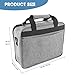 ZKOO Projector Carrying Case, Projector Bag Compatible with Most Projectors, Includes Storage Pockets & Adjustable Shoulder Straps, Travel Projector Case, 14