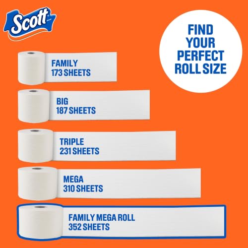 Image of Scott ComfortPlus Toilet Paper, 48 Family Mega Rolls, 352 Sheets per Roll