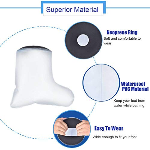 Protezione antiriflesso per doccia Copertura