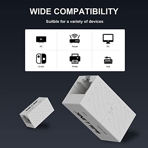 Image of iwillink RJ45 Coupler Ethernet Connector, Female to Female RJ45 Connector for Cat7 Cat6 Cat5e Cat5 Ethernet Cable, Extender Adapter, 20 Pack, White