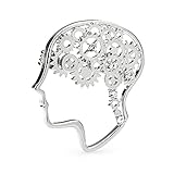Género: mujer Broches de cabeza de cerebro de la máquina de la aleación para las mujeres 2-color figura fiesta oficina broche broches regalos